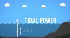 Potensi Tidal Power